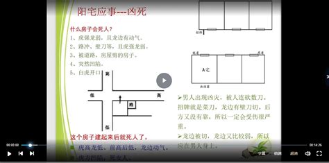 形家风水|1、要学就学形家风水真传